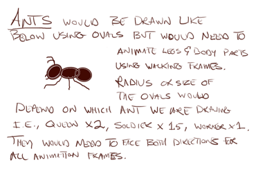 Concept drawing of our ants.
